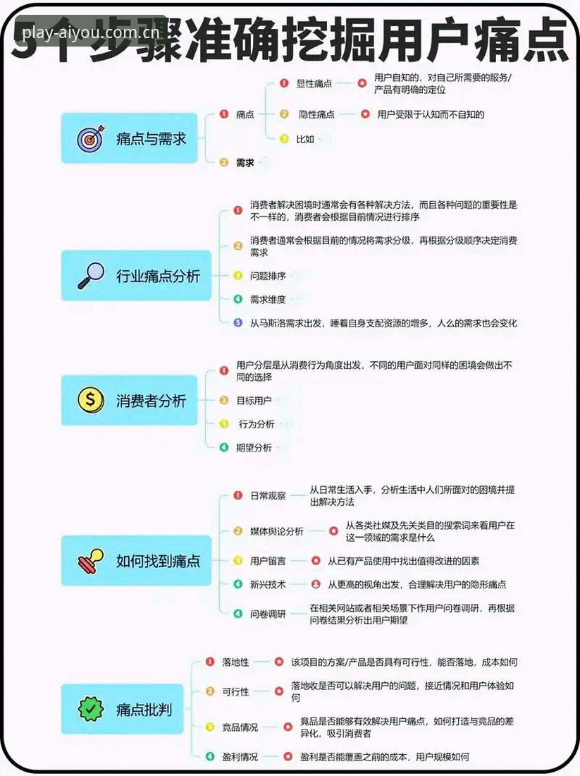爱游戏手机版怎么下载常见问题 爱游戏手机版下载常见问题最新动态:用户痛点与行业解决方案解析