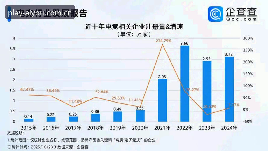 爱游戏赛事数据 爱游戏电竞平台赛事数据实战对比:v1.8.3版 vs 7C2R入口,哪个更值得用?