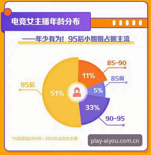 爱游戏电竞数据最新版 爱游戏电竞数据最新版深度评测:v1.8.3版本功能与移动端体验全解析